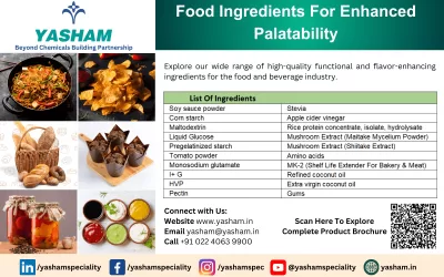 Food & Nutraceutical Ingredients